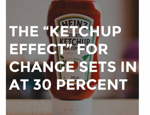The “Ketchup Effect”​ for Change Sets in at 30 Percent